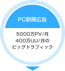 PC�w�T�L��&nbsp;1��3000��PV�^���A400��UU�^���̃r�b�O�g���t�B�b�N