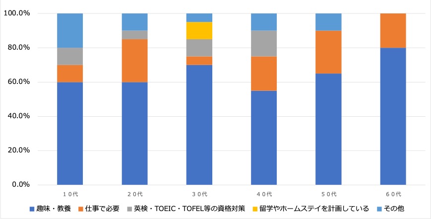 東海グラフ3