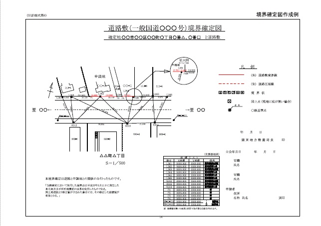 確定測量図