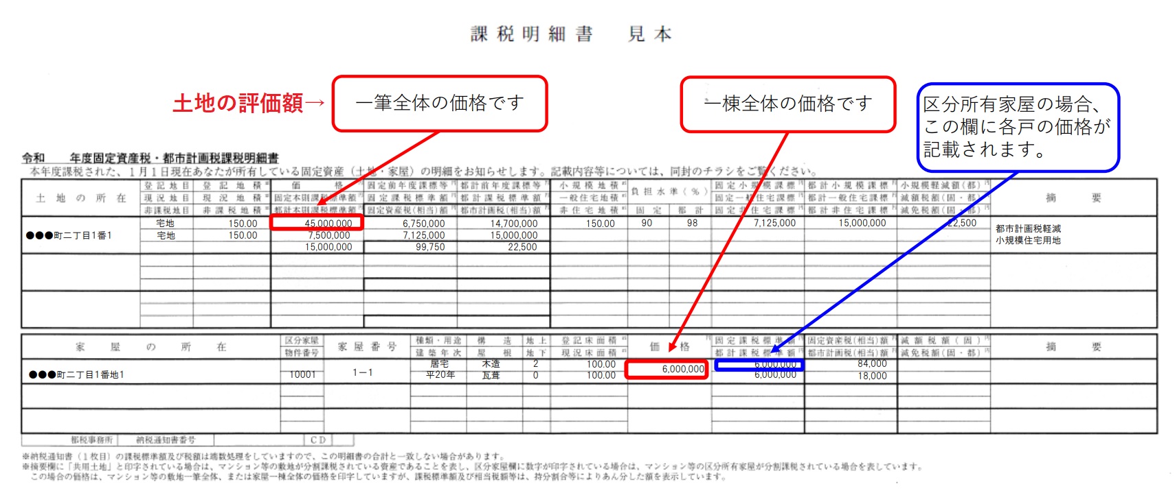 課税明細書