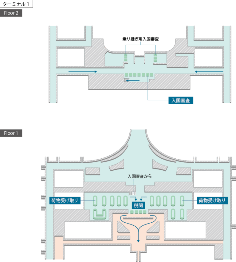 【スペイン/バルセロナ】エル・プラット国際空港のマップ - 空港情報