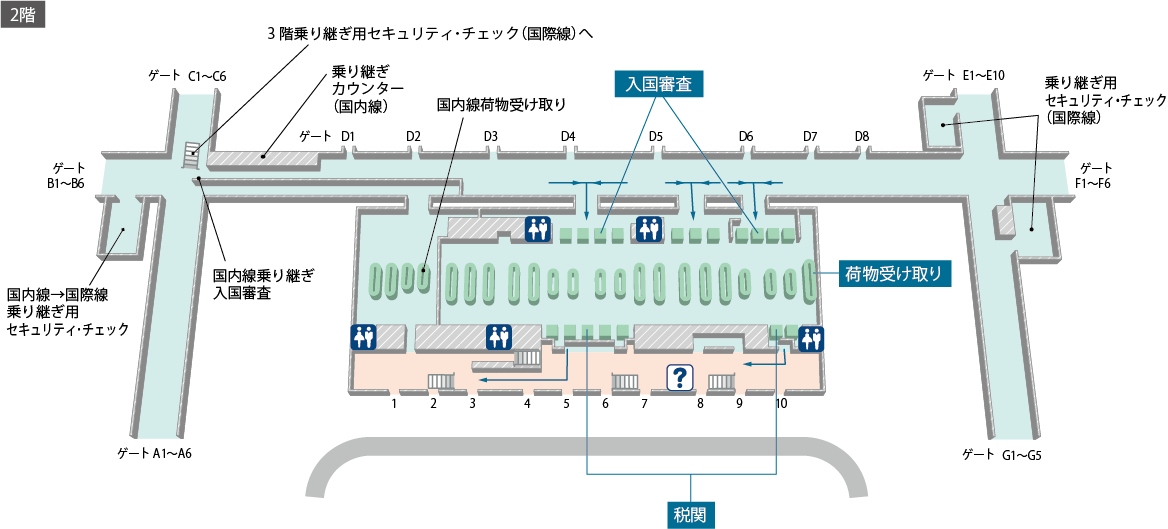 【タイバンコク】スワンナプーム国際空港のマップ 空港情報 